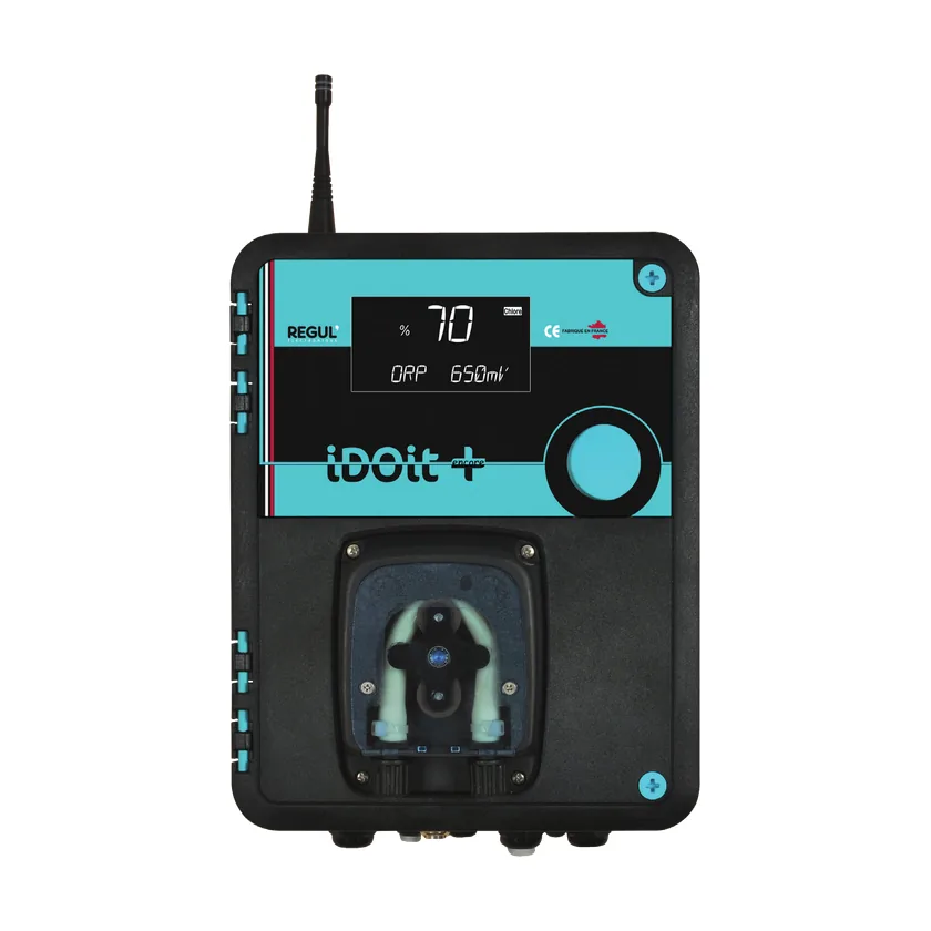 IDOit + Connect